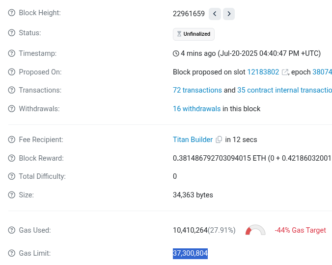 Ethereum Price All-Time High Vision Isn’t Sentimental: Here’s Why Ethereum Price All-Time High Vision Isn’t Sentimental: Here’s Why