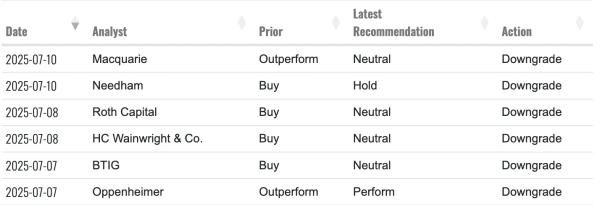 Public Keys: CoreWeave Fusion Dance, $1 Billion Day for Bitcoin ETFs and Strategy's Bye Week Public Keys: CoreWeave Fusion Dance, $1 Billion Day for Bitcoin ETFs and Strategy's Bye Week