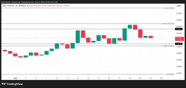 What Crypto Whales Are Buying For Potential Gains in September&nbsp;