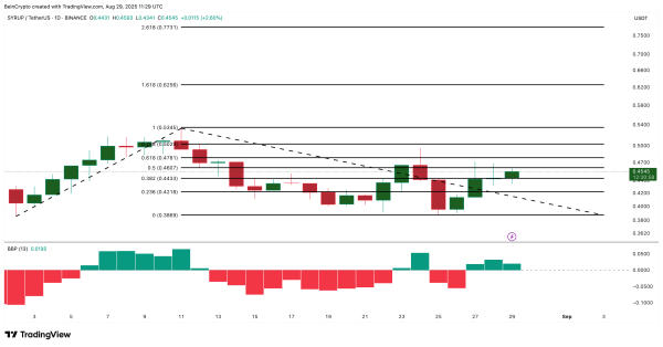 Top 3 Real World Asset (RWA) Altcoins to Watch in September Top 3 Real World Asset (RWA) Altcoins to Watch in September