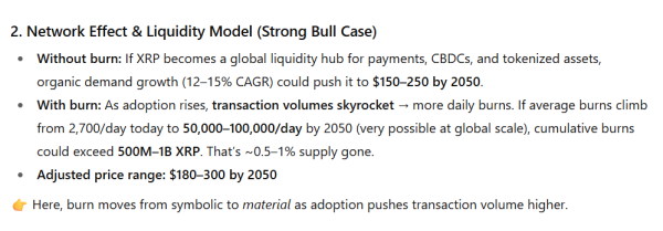 Here’s XRP Price by 2050 as the XRPL Burns 985,000 XRP a Year Here’s XRP Price by 2050 as the XRPL Burns 985,000 XRP a Year