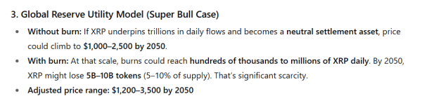 Here’s XRP Price by 2050 as the XRPL Burns 985,000 XRP a Year Here’s XRP Price by 2050 as the XRPL Burns 985,000 XRP a Year