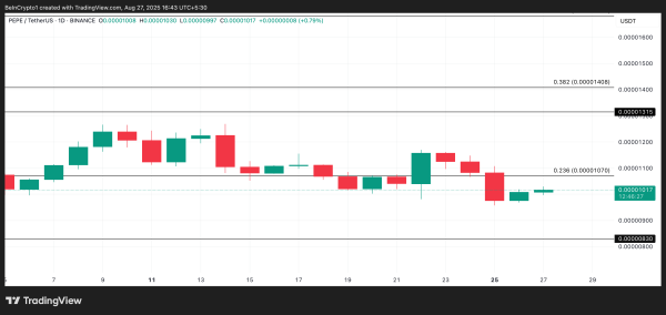 What Crypto Whales Are Buying For Potential Gains in September&nbsp;