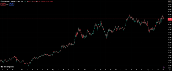 8 Best Altcoins With Explosive ROI Potential – Rankings as XRP Breaks Resistance and Solana Liquidity Surges 8 Best Altcoins With Explosive ROI Potential – Rankings as XRP Breaks Resistance and Solana Liquidity Surges