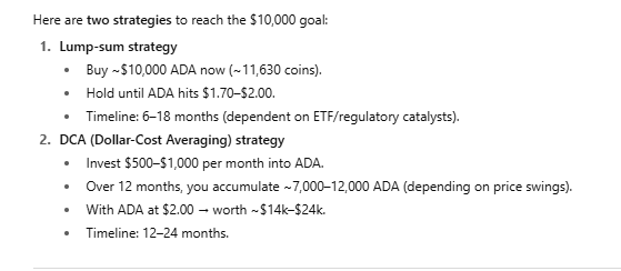 ChatGPT-5 explains how to make $10,000 from Cardano (ADA) in a year