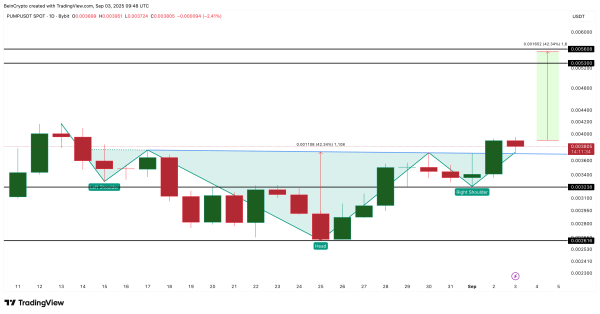 Whales and Retail Trigger PUMP&rsquo;s Bullish Reversal &mdash; How High Can The Price Pump?