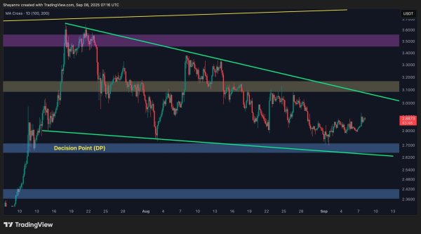 Ripple Price Analysis: XRP Consolidates Ahead of Next Major Move