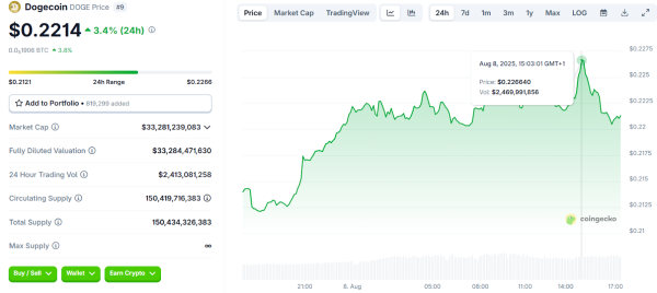 CZ Backs DeFi Dominance As Japan Post Bank Unveils $1.3 Trillion Digital Currency Plan CZ Backs DeFi Dominance As Japan Post Bank Unveils $1.3 Trillion Digital Currency Plan