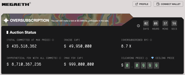 The ICO Is Back: Why 2025’s Token Boom Looks Both Familiar and Dangerous