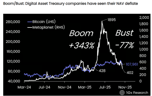 How Bitcoin Hype Left Retail Buyers $17 Billion Poorer How Bitcoin Hype Left Retail Buyers $17 Billion Poorer