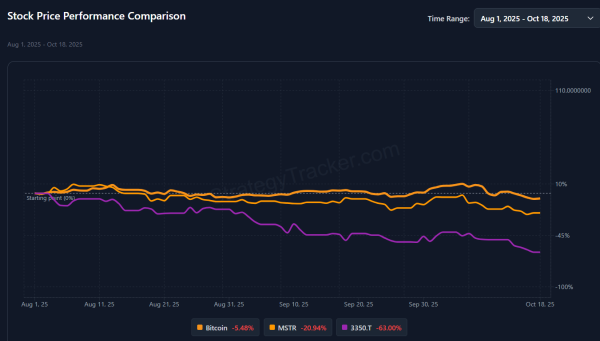 How Bitcoin Hype Left Retail Buyers $17 Billion Poorer How Bitcoin Hype Left Retail Buyers $17 Billion Poorer