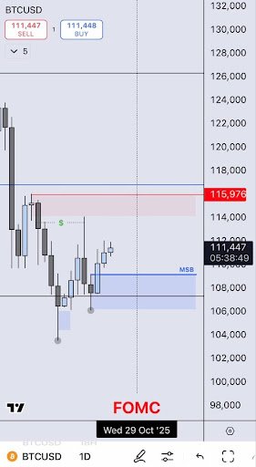 Bitcoin Price Could See A New All-Time High Above $126,000 If It Breaks This Critical Level Bitcoin Price Could See A New All-Time High Above $126,000 If It Breaks This Critical Level