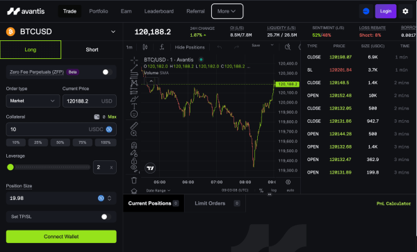 Avantis Universal Leverage Layer: An Overview of the DeFi Protocol on Base Blockchain