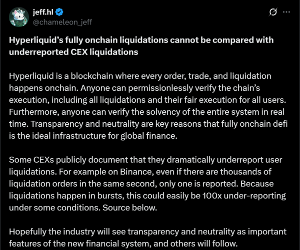 Did CEXs Underreport Recent Liquidations?
