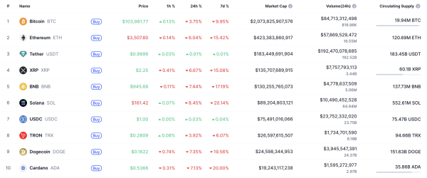 SHIB Price Analysis for November 4