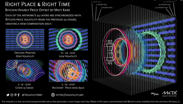 Brazil's live orchestra to turn Bitcoin price moves into music Brazil's live orchestra to turn Bitcoin price moves into music