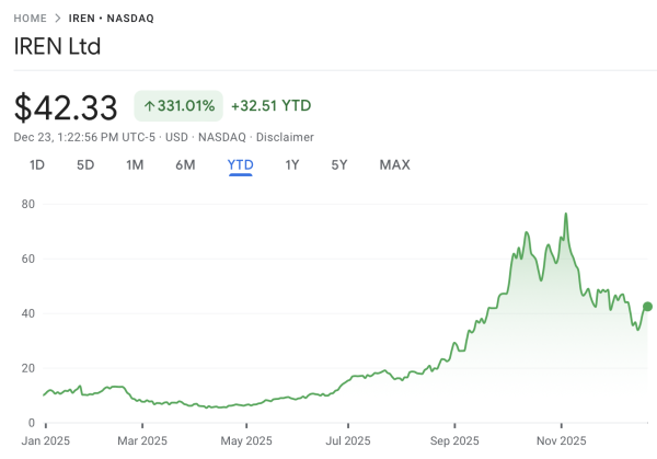 Cipher enters US wholesale power market with Ohio data center acquisition