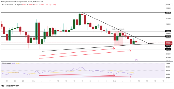 What Crypto Whales Are Buying Ahead of the December FOMC Meeting What Crypto Whales Are Buying Ahead of the December FOMC Meeting