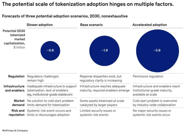 Brazil Leads Latin America's Crypto Surge in 2025