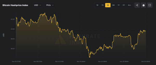 Bitcoin Hashrate Holds Firm Above 1 ZH/s Following a Painful Few Weeks for Miners
