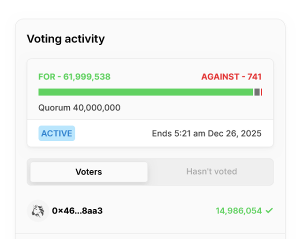 Uniswap fee switch to go live as community vote set to pass