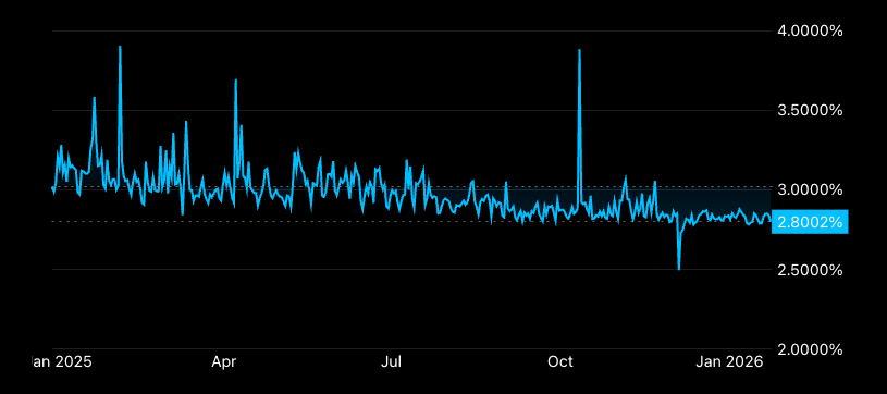 Crypto ETFs with staking can supercharge returns but they may not be for everyone Crypto ETFs with staking can supercharge returns but they may not be for everyone
