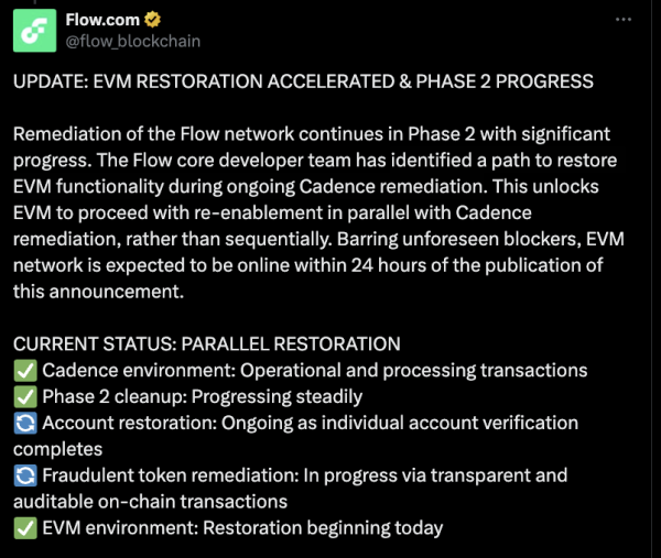 Flow advances recovery plan, raises exchange concerns after $3.9M exploit