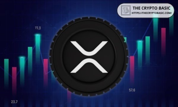 18 Months Ago They Said XRP Wouldn’t Hit $1 – Now $10 Is Next: Analyst 18 Months Ago They Said XRP Wouldn’t Hit $1 – Now $10 Is Next: Analyst