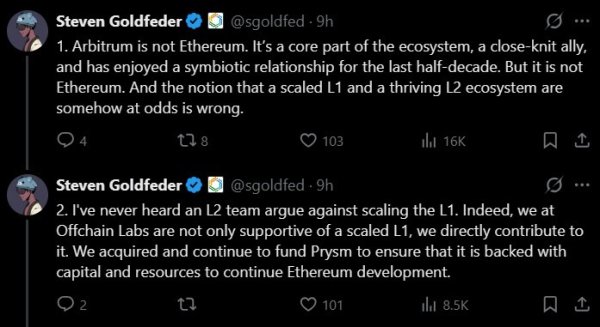Arbitrum, Optimism and Base weigh in after Vitalik questions L2 scaling model