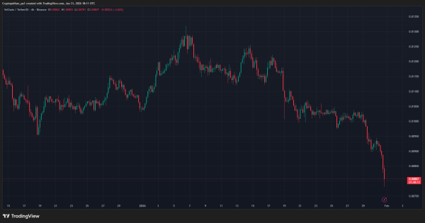 VeChain price prediction 2026-2032: What&rsquo;s the growth potential of VET?